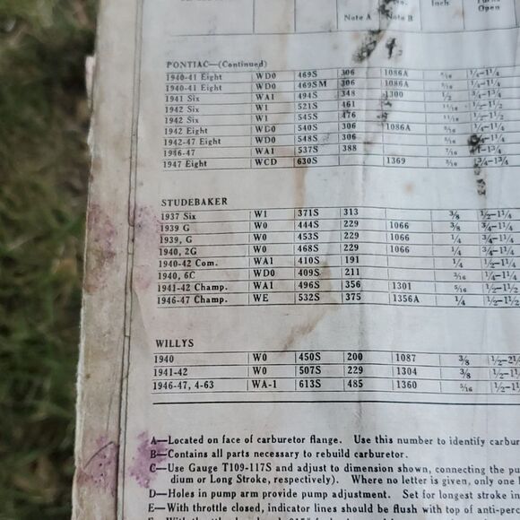 1935-1947 Motor's Auto Repair Manual - Picture 10 of 12